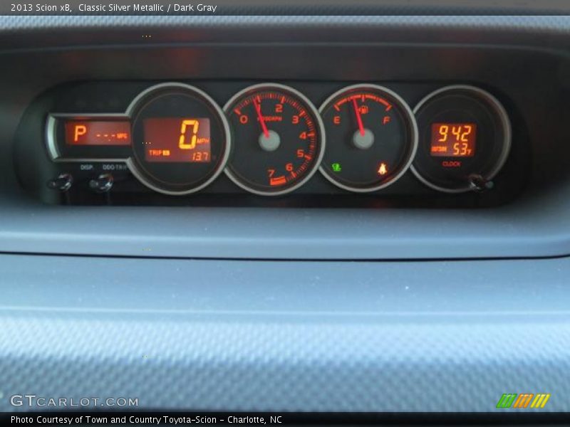  2013 xB   Gauges