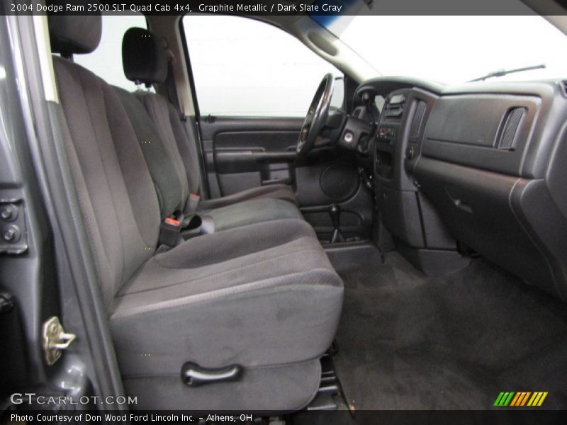 Graphite Metallic / Dark Slate Gray 2004 Dodge Ram 2500 SLT Quad Cab 4x4