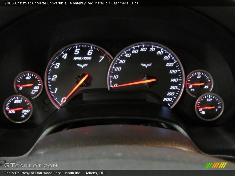  2006 Corvette Convertible Convertible Gauges