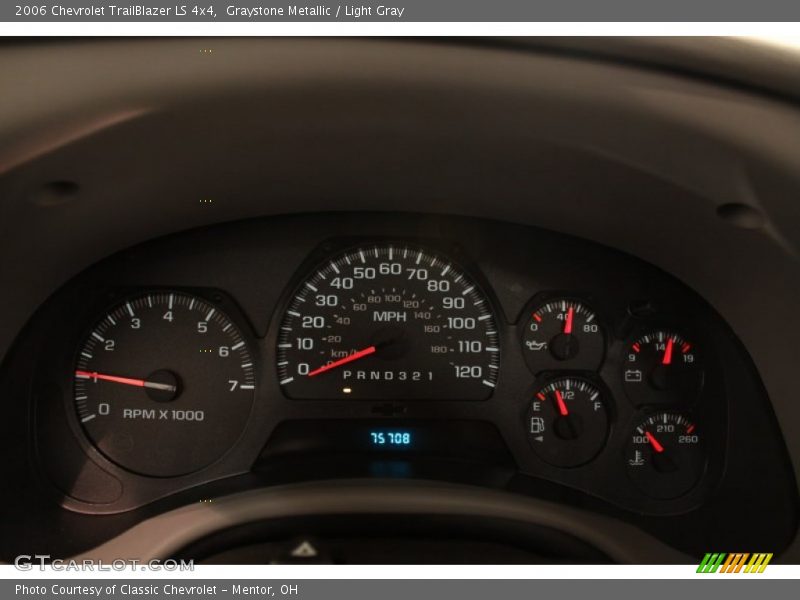 Graystone Metallic / Light Gray 2006 Chevrolet TrailBlazer LS 4x4