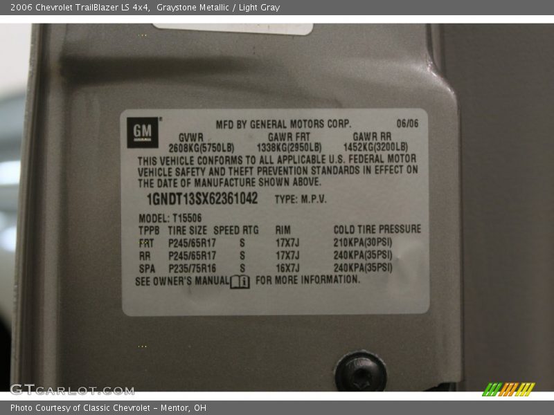 Graystone Metallic / Light Gray 2006 Chevrolet TrailBlazer LS 4x4