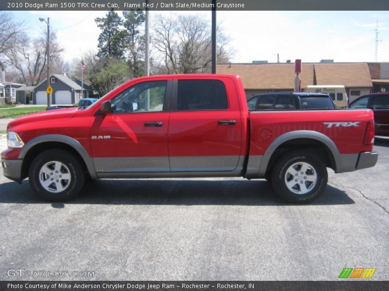 Flame Red / Dark Slate/Medium Graystone 2010 Dodge Ram 1500 TRX Crew Cab