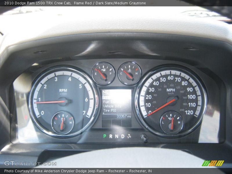 Flame Red / Dark Slate/Medium Graystone 2010 Dodge Ram 1500 TRX Crew Cab