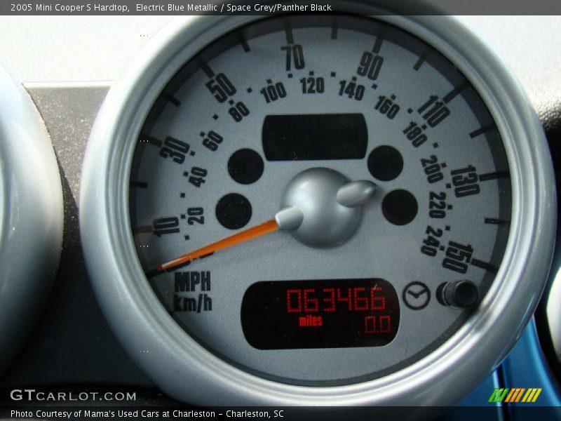 Electric Blue Metallic / Space Grey/Panther Black 2005 Mini Cooper S Hardtop