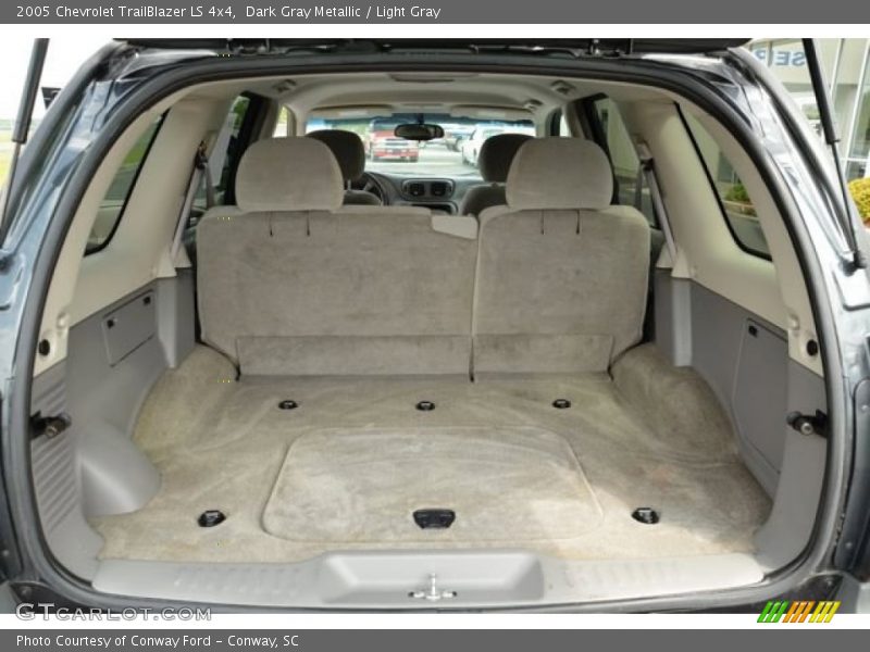 Dark Gray Metallic / Light Gray 2005 Chevrolet TrailBlazer LS 4x4