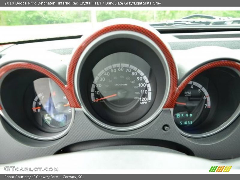  2010 Nitro Detonator Detonator Gauges