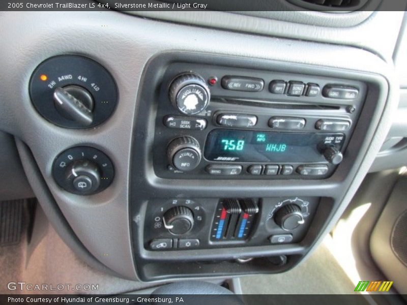 Silverstone Metallic / Light Gray 2005 Chevrolet TrailBlazer LS 4x4