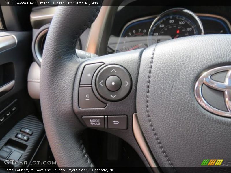 Controls of 2013 RAV4 Limited