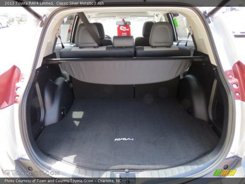  2013 RAV4 Limited Trunk
