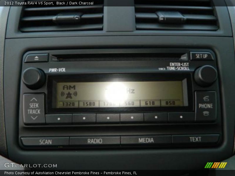 Black / Dark Charcoal 2012 Toyota RAV4 V6 Sport