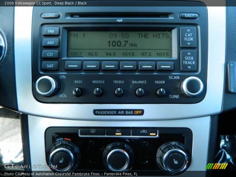 Controls of 2009 CC Sport