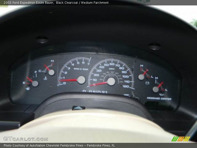  2003 Expedition Eddie Bauer Eddie Bauer Gauges