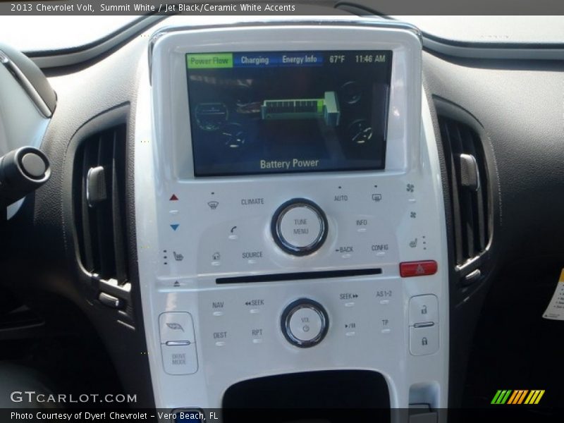Controls of 2013 Volt 