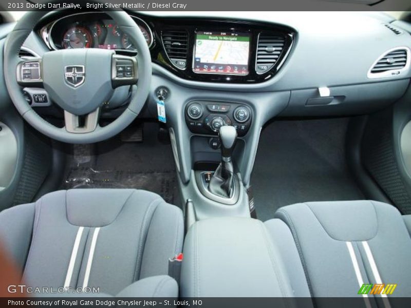 Dashboard of 2013 Dart Rallye