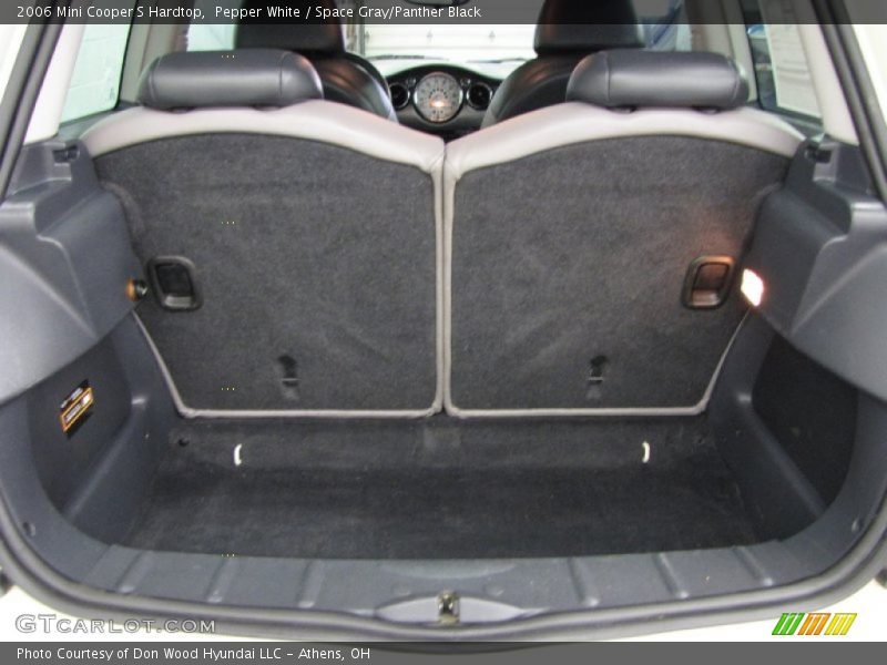 Pepper White / Space Gray/Panther Black 2006 Mini Cooper S Hardtop