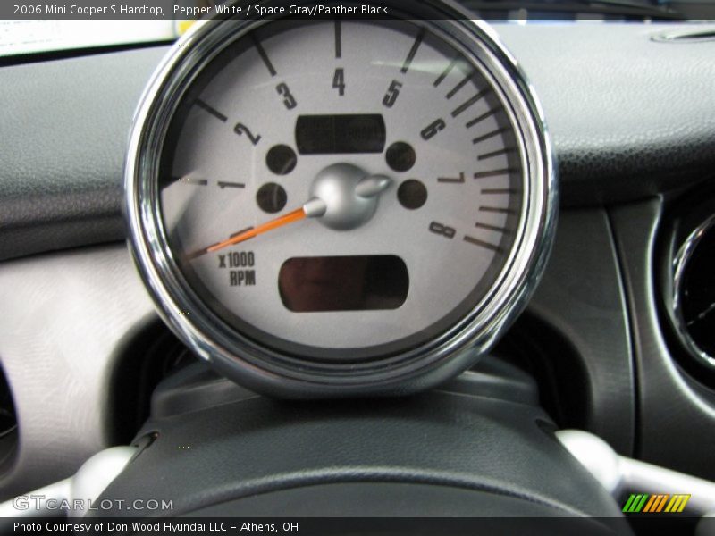 Pepper White / Space Gray/Panther Black 2006 Mini Cooper S Hardtop