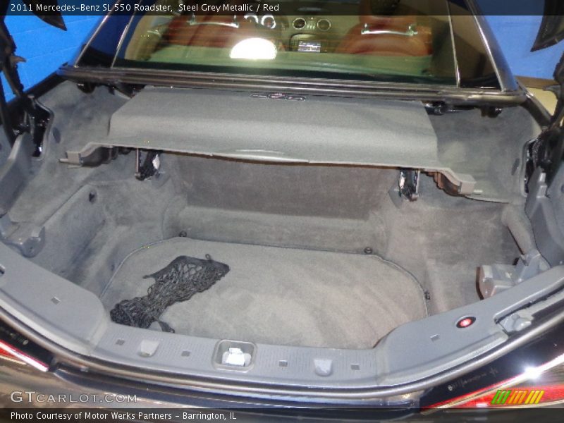 2011 SL 550 Roadster Trunk