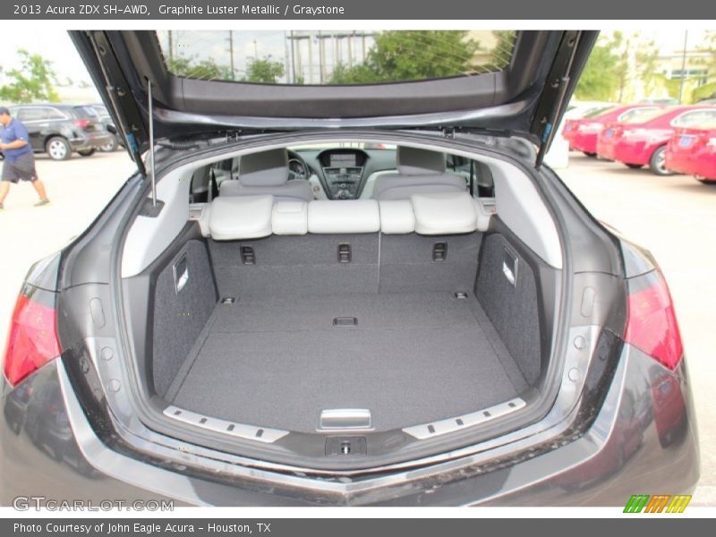  2013 ZDX SH-AWD Trunk