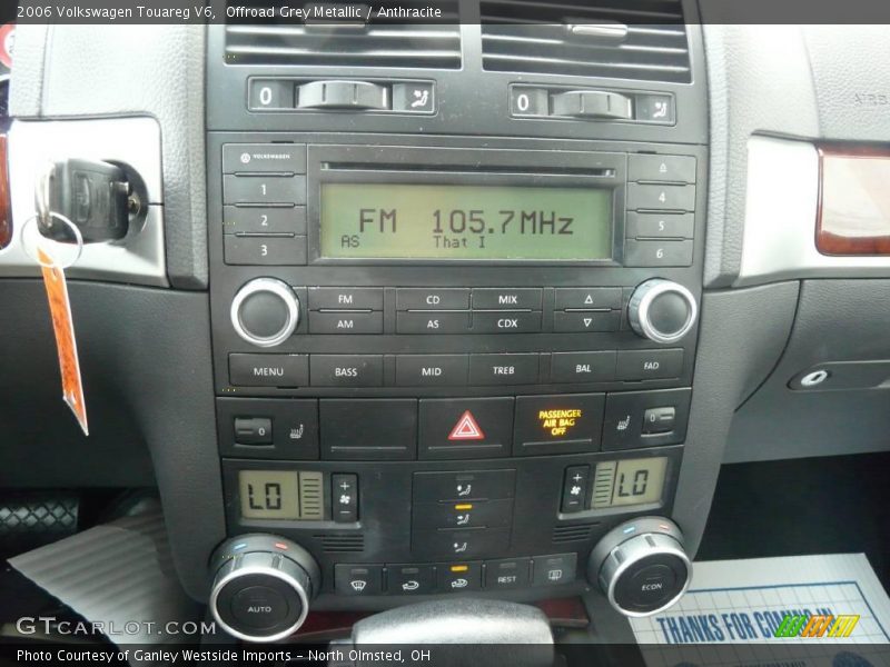 Offroad Grey Metallic / Anthracite 2006 Volkswagen Touareg V6