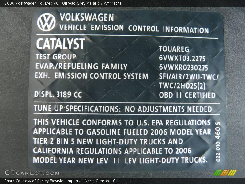 Offroad Grey Metallic / Anthracite 2006 Volkswagen Touareg V6