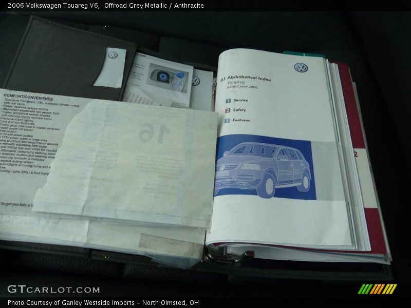 Offroad Grey Metallic / Anthracite 2006 Volkswagen Touareg V6