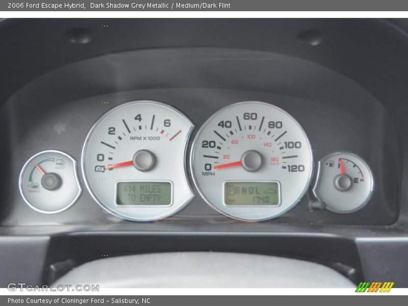  2006 Escape Hybrid Hybrid Gauges