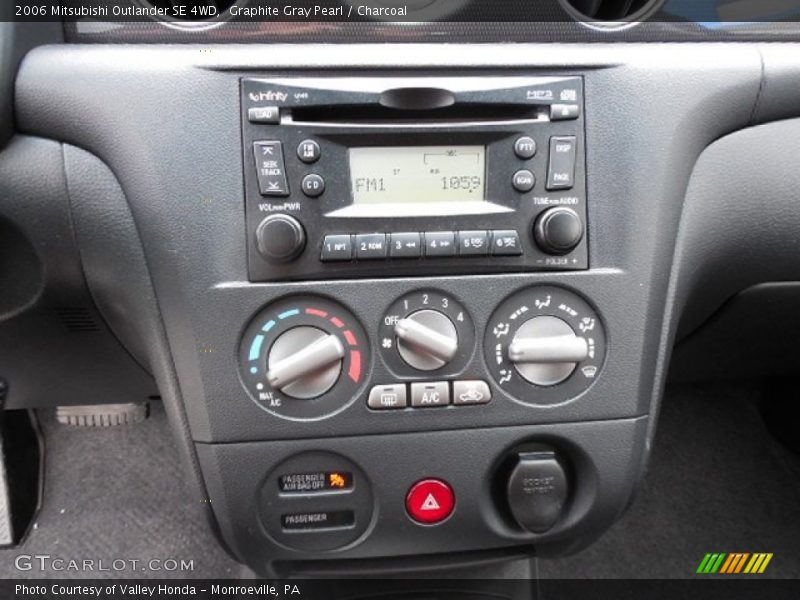 Graphite Gray Pearl / Charcoal 2006 Mitsubishi Outlander SE 4WD