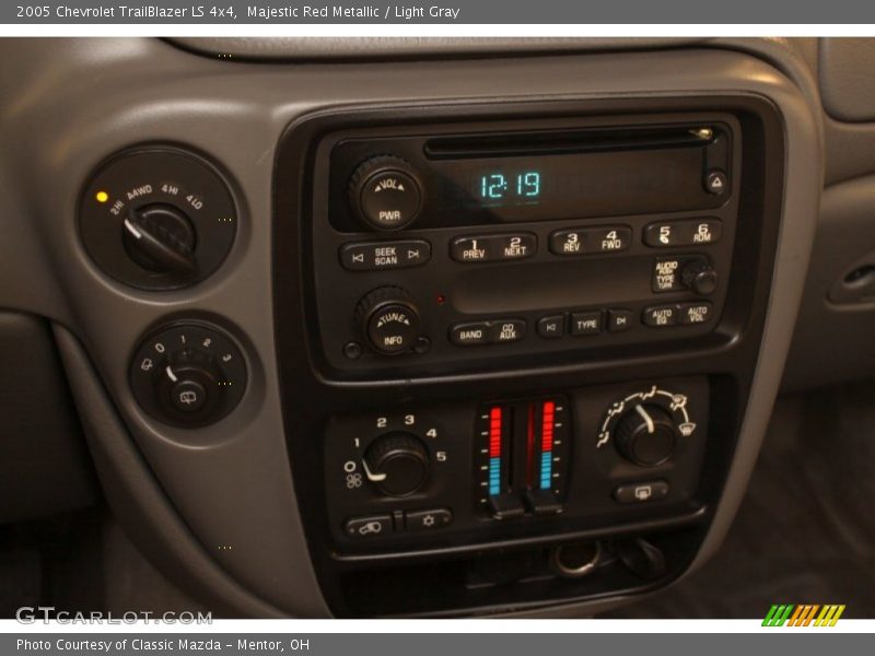 Controls of 2005 TrailBlazer LS 4x4