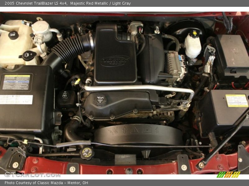  2005 TrailBlazer LS 4x4 Engine - 4.2 Liter DOHC 24-Valve Vortec Inline 6 Cylinder