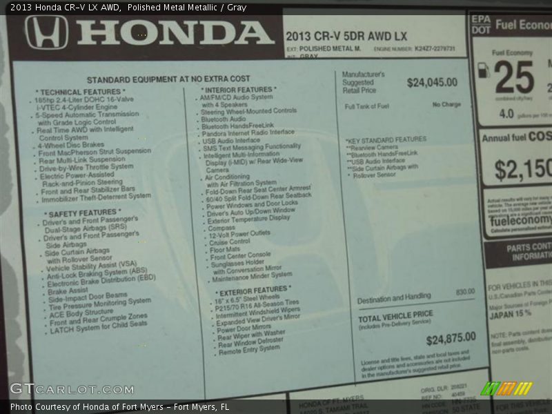 Polished Metal Metallic / Gray 2013 Honda CR-V LX AWD