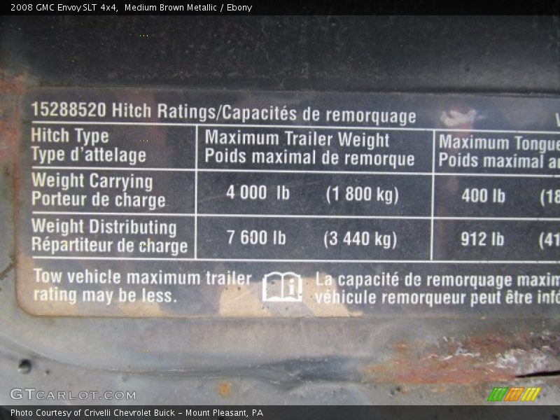 Medium Brown Metallic / Ebony 2008 GMC Envoy SLT 4x4