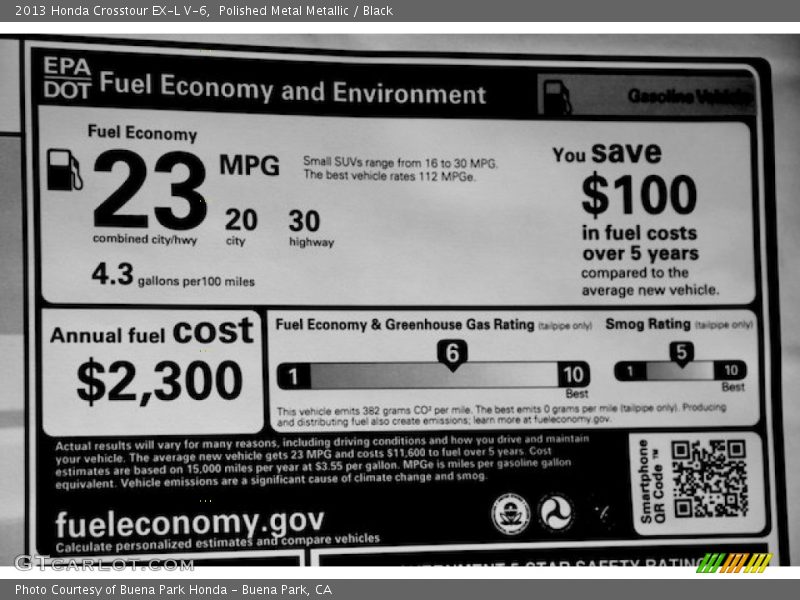  2013 Crosstour EX-L V-6 Window Sticker