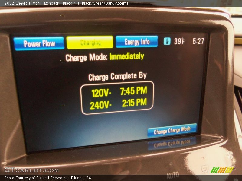 Black / Jet Black/Green/Dark Accents 2012 Chevrolet Volt Hatchback