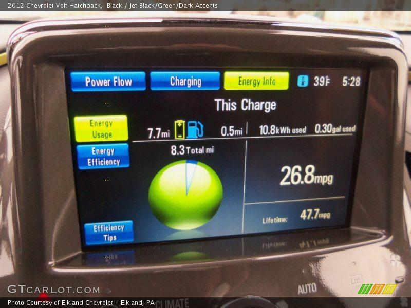 Black / Jet Black/Green/Dark Accents 2012 Chevrolet Volt Hatchback