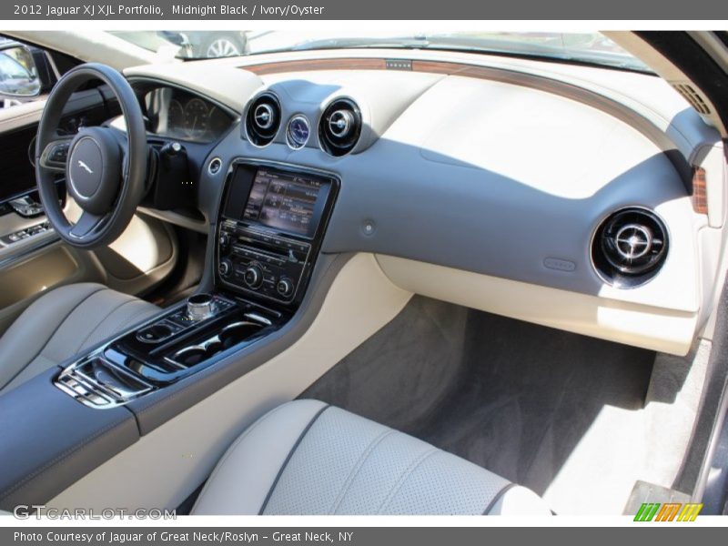 Dashboard of 2012 XJ XJL Portfolio