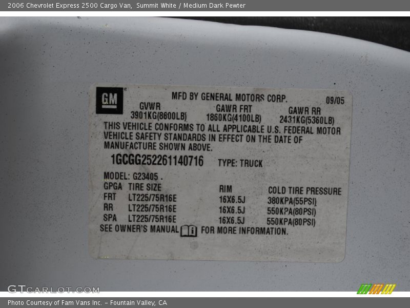 Summit White / Medium Dark Pewter 2006 Chevrolet Express 2500 Cargo Van