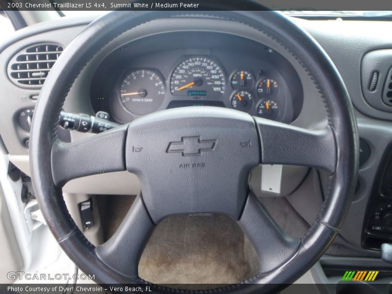 Summit White / Medium Pewter 2003 Chevrolet TrailBlazer LS 4x4