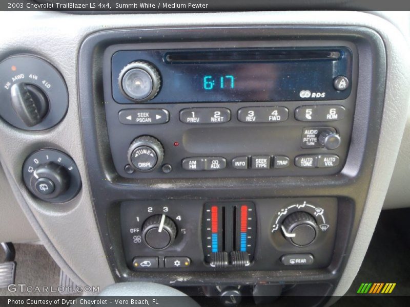 Summit White / Medium Pewter 2003 Chevrolet TrailBlazer LS 4x4