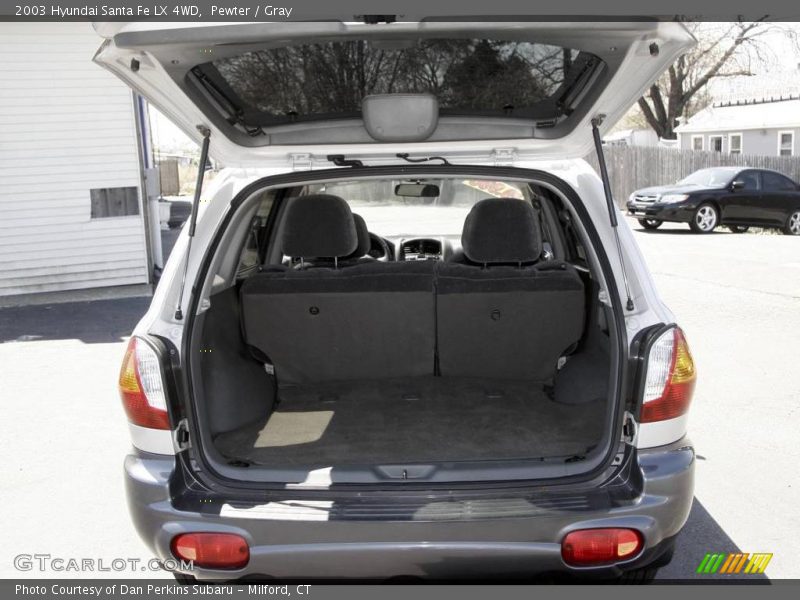 Pewter / Gray 2003 Hyundai Santa Fe LX 4WD