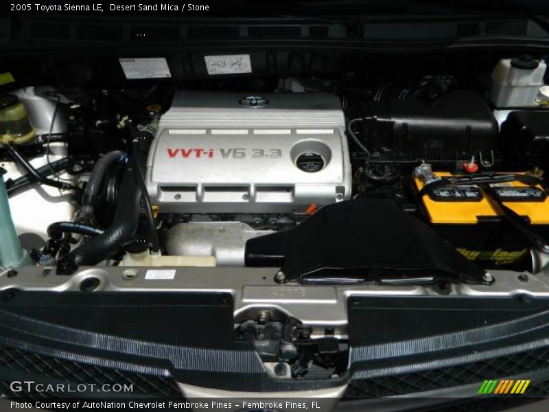 Desert Sand Mica / Stone 2005 Toyota Sienna LE