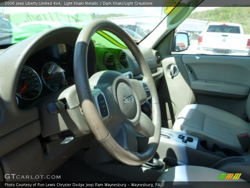 Light Khaki Metallic / Dark Khaki/Light Graystone 2006 Jeep Liberty Limited 4x4