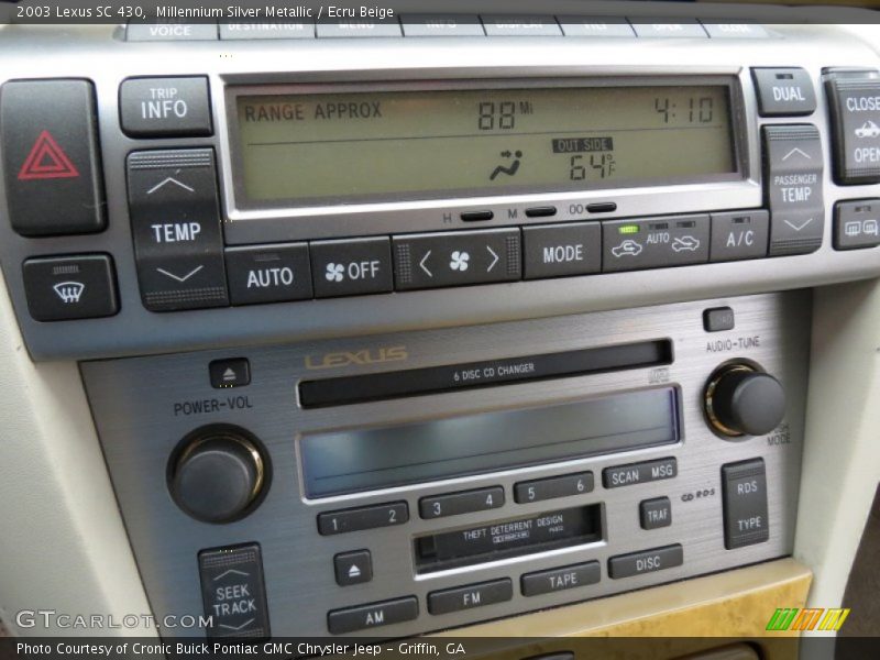 Controls of 2003 SC 430