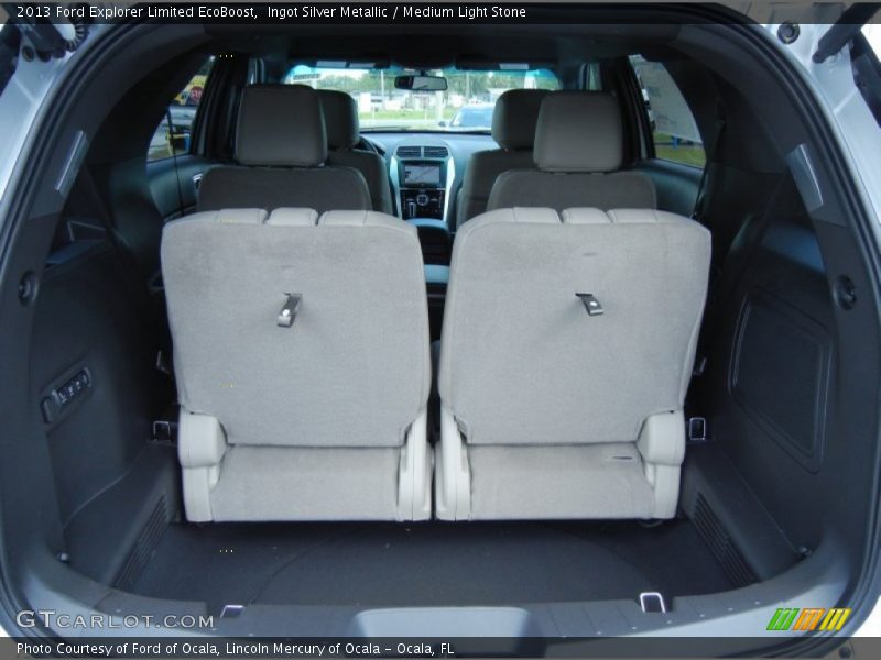 Ingot Silver Metallic / Medium Light Stone 2013 Ford Explorer Limited EcoBoost