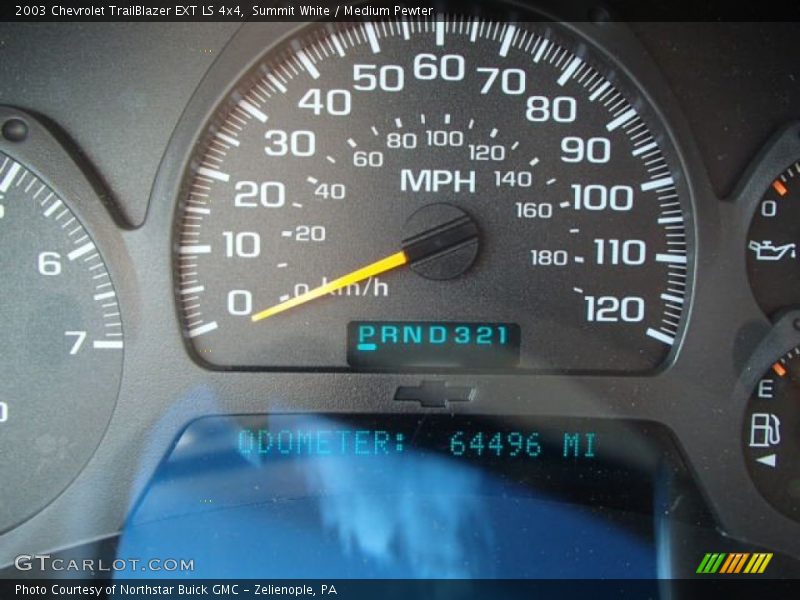 Summit White / Medium Pewter 2003 Chevrolet TrailBlazer EXT LS 4x4