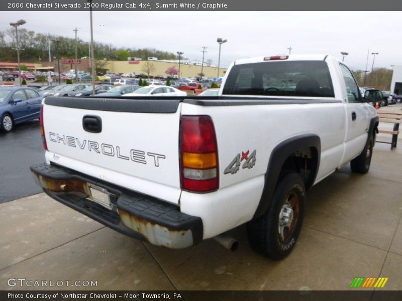 Summit White / Graphite 2000 Chevrolet Silverado 1500 Regular Cab 4x4