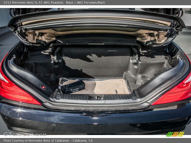  2013 SL 63 AMG Roadster Trunk