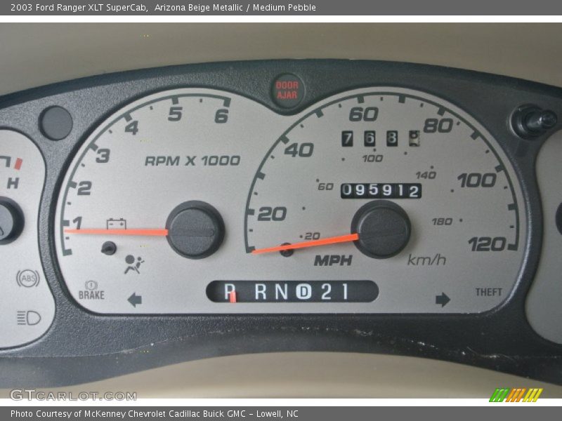  2003 Ranger XLT SuperCab XLT SuperCab Gauges