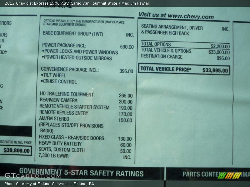 Summit White / Medium Pewter 2013 Chevrolet Express 1500 AWD Cargo Van