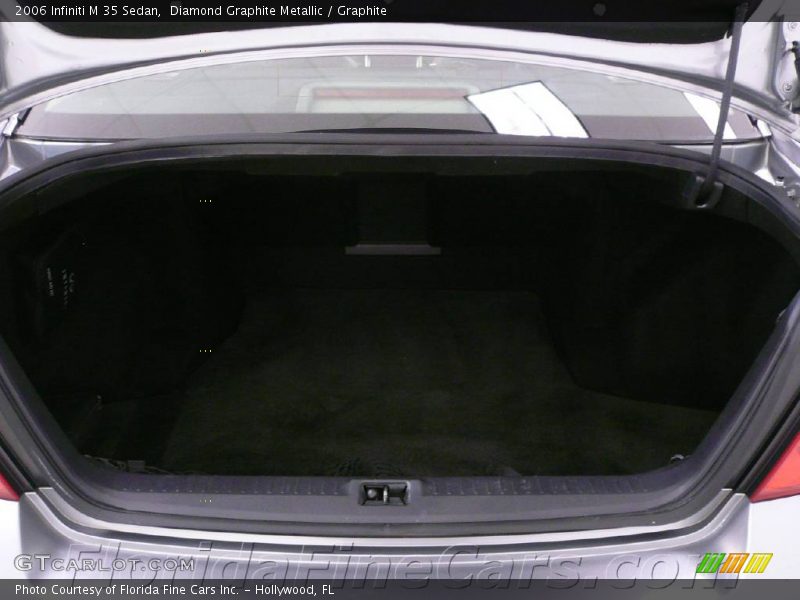 Diamond Graphite Metallic / Graphite 2006 Infiniti M 35 Sedan