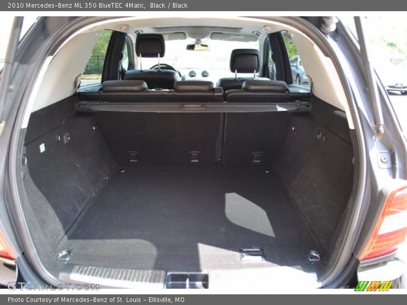 Black / Black 2010 Mercedes-Benz ML 350 BlueTEC 4Matic